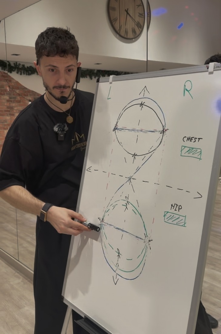 Michael drawing the chest and hip circles on a whiteboard